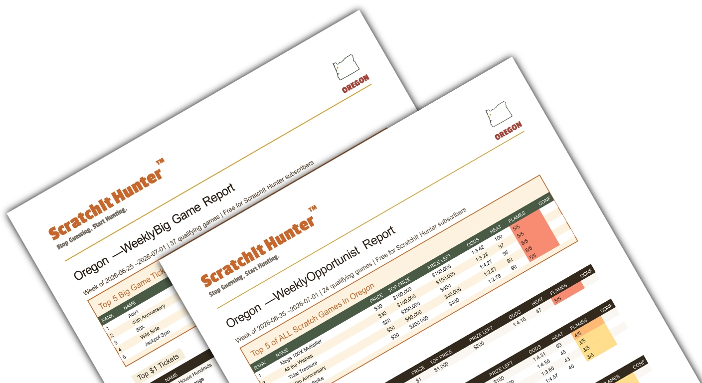 ScratchIt Hunter Oregon Weekly Big Game and Opportunist Reports showing ranked scratch ticket odds, prizes, heat, and flame ratings